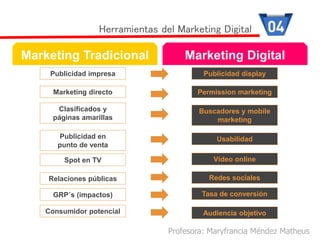Profesora: Maryfrancia Méndez Matheus
Marketing Tradicional Marketing Digital
Publicidad impresa Publicidad display
Marketing directo Permission marketing
Clasificados y
páginas amarillas
Buscadores y mobile
marketing
Publicidad en
punto de venta
Usabilidad
Spot en TV Vídeo online
Relaciones públicas Redes sociales
GRP´s (impactos) Tasa de conversión
Consumidor potencial Audiencia objetivo
Herramientas del Marketing Digital
 