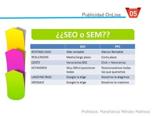 Profesora: Maryfrancia Méndez Matheus
Publicidad OnLine
¿¿SEO o SEM??
 