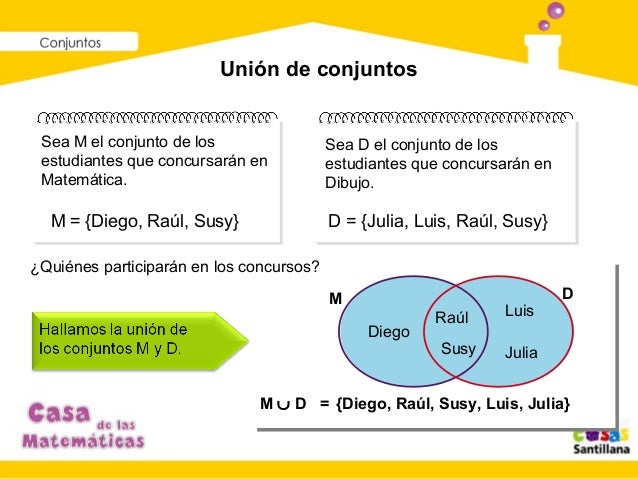 Clase union e interseccion entre conjuntos