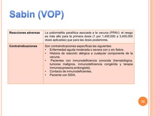 Reacciones adversas La poliomielitis paralítica asociada a la vacuna (PPAV): el riesgo
es más alto para la primera dosis (1 por 1,400,000 a 3,400,000
dosis aplicadas) que para las dosis posteriores.
Contraindicaciones Son contraindicaciones específicas las siguientes:
• Enfermedad aguda moderada o severa con o sin fiebre.
• Historia de reacción alérgica a cualquier componente de la
vacuna.
• Pacientes con inmunodeficiencia conocida (hematológica,
tumores malignos, inmunodeficiencia congénita y terapia
inmunosupresora prolongada).
• Contacto de inmunodeficientes.
• Paciente con SIDA.
22
 
