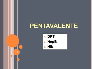PENTAVALENTE
1. DPT
2. HepB
3. Hib
25
 