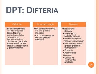 DPT: DIFTERIA
Definición:
• Es una enfermedad
infectocontagiosa
causada por la
exotoxina proteica
producida por
Corynebacterium
diphtheriae (bacilo de
Klebs-Löffler). Suele
afectar vía respiratoria
y gastrointestinal
Forma de contagio:
• Por contacto indirecto
con una persona
infectada
• Por contacto directo
con una persona
infectada
Síntomas:
• Respiratoria:
• Disfagia
• Fiebre 38 °C
• Malestar general
• Pérdida de apetito
• Voz grave (ronquera)
• Pseudomembranas
(placas grisáceas-
blanquecinas)
• Epistaxis
• Adenopatías
• Cutánea:
• Ulceras no
cicatrizantes
grisáceas
26
 