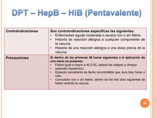 Contraindicaciones Son contraindicaciones específicas las siguientes:
• Enfermedad aguda moderada o severa con o sin fiebre.
• Historia de reacción alérgica a cualquier componente de
la vacuna.
• Historia de una reacción alérgica a una dosis previa de la
vacuna.
Precauciones Si dentro de las primeras 48 horas siguientes a la aplicación de
una dosis se presenta:
• Fiebre igual o mayor a 40.5 0C, estado de colapso o choque
• (episodio hipotónico).
• Episodio persistente de llanto incontrolable que dura tres horas o
más.
• Convulsión con o sin fiebre, dentro de los tres días siguientes de
haber recibido la vacuna.
34
 