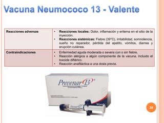 Reacciones adversas • Reacciones locales: Dolor, inflamación y eritema en el sitio de la
inyección.
• Reacciones sistémicas: Fiebre (39°C), irritabilidad, somnolencia,
sueño no reparador, pérdida del apetito, vómitos, diarrea y
erupción cutánea.
Contraindicaciones • Enfermedad aguda moderada o severa con o sin fiebre.
• Reacción alérgica a algún componente de la vacuna, incluido el
toxoide diftérico.
• Reacción anafiláctica a una dosis previa.
38
 