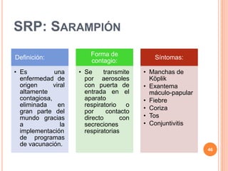 SRP: SARAMPIÓN
Definición:
• Es una
enfermedad de
origen viral
altamente
contagiosa,
eliminada en
gran parte del
mundo gracias
a la
implementación
de programas
de vacunación.
Forma de
contagio:
• Se transmite
por aerosoles
con puerta de
entrada en el
aparato
respiratorio o
por contacto
directo con
secreciones
respiratorias
Síntomas:
• Manchas de
Köplik
• Exantema
máculo-papular
• Fiebre
• Coriza
• Tos
• Conjuntivitis
46
 