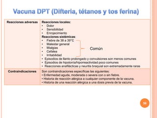 Reacciones adversas Reacciones locales:
• Dolor
• Sensibilidad
• Enrojecimiento
Reacciones sistémicas:
• Fiebre de 38 a 39°C
• Malestar general
• Mialgias
• Cefalea
• Irritabilidad
• Episodios de llanto prolongado y convulsiones son menos comunes
• Episodios de hipotonía/hiporreactividad poco comunes
• Reacciones anafilácticas y neuritis braquial son extremadamente raras
Contraindicaciones Son contraindicaciones específicas las siguientes:
• Enfermedad aguda, moderada o severa con o sin fiebre.
• Historia de reacción alérgica a cualquier componente de la vacuna.
• Historia de una reacción alérgica a una dosis previa de la vacuna.
56
Común
 