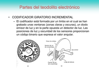 Partes del teodolito electrónico
• CODIFICADOR GIRATORIO INCREMENTAL
– El codificador está formado por un limbo en el cual se han
grabado unas ventanas (zonas claras y oscuras), un diodo
emisor de luz y en la parte opuesta un detector de luz. Las
posiciones de luz y oscuridad de los sensores proporcionan
un código binario que expresa el valor angular.
 