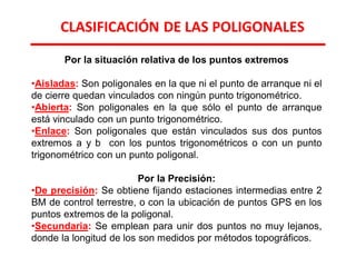 CLASIFICACIÓN DE LAS POLIGONALES
Por la situación relativa de los puntos extremos
•Aisladas: Son poligonales en la que ni el punto de arranque ni el
de cierre quedan vinculados con ningún punto trigonométrico.
•Abierta: Son poligonales en la que sólo el punto de arranque
está vinculado con un punto trigonométrico.
•Enlace: Son poligonales que están vinculados sus dos puntos
extremos a y b con los puntos trigonométricos o con un punto
trigonométrico con un punto poligonal.
Por la Precisión:
•De precisión: Se obtiene fijando estaciones intermedias entre 2
BM de control terrestre, o con la ubicación de puntos GPS en los
puntos extremos de la poligonal.
•Secundaria: Se emplean para unir dos puntos no muy lejanos,
donde la longitud de los son medidos por métodos topográficos.
 