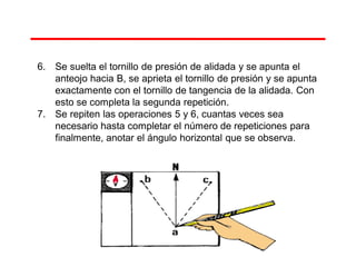 6. Se suelta el tornillo de presión de alidada y se apunta el
anteojo hacia B, se aprieta el tornillo de presión y se apunta
exactamente con el tornillo de tangencia de la alidada. Con
esto se completa la segunda repetición.
7. Se repiten las operaciones 5 y 6, cuantas veces sea
necesario hasta completar el número de repeticiones para
finalmente, anotar el ángulo horizontal que se observa.
 