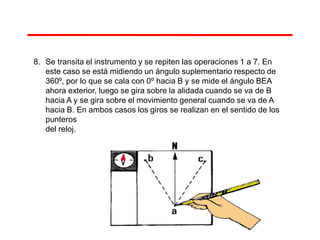 8. Se transita el instrumento y se repiten las operaciones 1 a 7. En
este caso se está midiendo un ángulo suplementario respecto de
360º, por lo que se cala con 0º hacia B y se mide el ángulo BEA
ahora exterior, luego se gira sobre la alidada cuando se va de B
hacia A y se gira sobre el movimiento general cuando se va de A
hacia B. En ambos casos los giros se realizan en el sentido de los
punteros
del reloj.
 