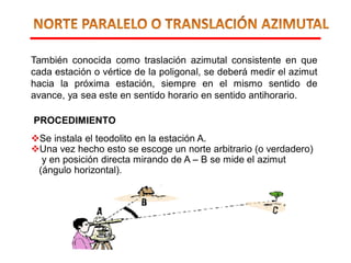También conocida como traslación azimutal consistente en que
cada estación o vértice de la poligonal, se deberá medir el azimut
hacia la próxima estación, siempre en el mismo sentido de
avance, ya sea este en sentido horario en sentido antihorario.
Se instala el teodolito en la estación A.
Una vez hecho esto se escoge un norte arbitrario (o verdadero)
y en posición directa mirando de A – B se mide el azimut
(ángulo horizontal).
PROCEDIMIENTO
 
