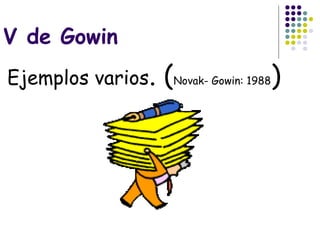 V de Gowin
Ejemplos varios.   (   Novak- Gowin: 1988   )
 