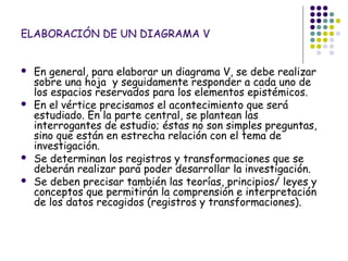 ELABORACIÓN DE UN DIAGRAMA V


   En general, para elaborar un diagrama V, se debe realizar
    sobre una hoja y seguidamente responder a cada uno de
    los espacios reservados para los elementos epistémicos.
   En el vértice precisamos el acontecimiento que será
    estudiado. En la parte central, se plantean las
    interrogantes de estudio; éstas no son simples preguntas,
    sino que están en estrecha relación con el tema de
    investigación.
   Se determinan los registros y transformaciones que se
    deberán realizar para poder desarrollar la investigación.
   Se deben precisar también las teorías, principios/ leyes y
    conceptos que permitirán la comprensión e interpretación
    de los datos recogidos (registros y transformaciones).
 