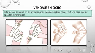 CLASE VENDAJES.pdf