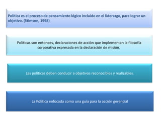 Política es el proceso de pensamiento lógico incluido en el liderazgo, para lograr un objetivo. (Stimson, 1998) Políticas son entonces, declaraciones de acción que implementan la filosofía corporativa expresada en la declaración de misión. Las políticas deben conducir a objetivos reconocibles y realizables.La Política enfocada como una guía para la acción gerencial