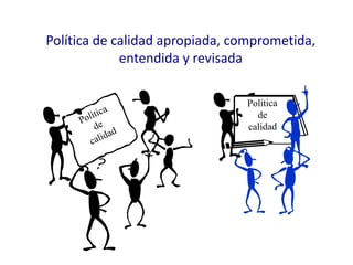 PolíticadecalidadPolíticadecalidadPolítica de calidad apropiada, comprometida, entendida y revisada 