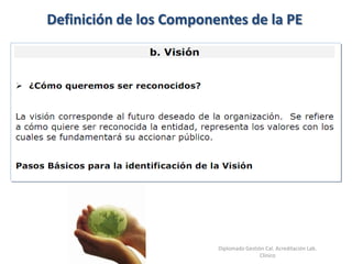 Definición de los Componentes de la PEDiplomado Gestión Cal. Acreditación Lab. Clínico