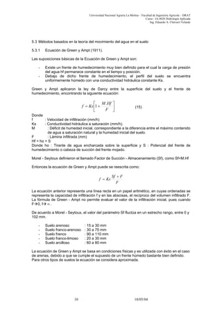 Universidad Nacional Agraria La Molina – Facultad de Ingeniería Agrícola – DRAT
Curso : IA-4026 Hidrología Aplicada
Ing. Eduardo A. Chávarri Velarde
5.3 Métodos basados en la teoría del movimiento del agua en el suelo
5.3.1 Ecuación de Green y Ampt (1911).
Las suposiciones básicas de la Ecuación de Green y Ampt son:
- Existe un frente de humedecimiento muy bien definido para el cual la carga de presión
del agua hf permanece constante en el tiempo y posición.
- Debajo de dicho frente de humedecimiento, el perfil del suelo se encuentra
uniformemente húmedo con una conductividad hidráulica constante Ks.
Green y Ampt aplicaron la ley de Darcy entre la superficie del suelo y el frente de
humedecimiento, encontrando la siguiente ecuación:






+=
F
HfM
Ksf
.
1 (15)
Donde
f : Velocidad de infiltración (mm/h)
Ks : Conductividad hidráulica a saturación (mm/h).
M : Déficit de humedad inicial, correspondiente a la diferencia entre el máximo contenido
de agua a saturación natural y la humedad inicial del suelo.
F : Lámina infiltrada (mm)
Hf = ho + S
Donde ho : Tirante de agua encharcada sobre la superficie y S : Potencial del frente de
humedecimiento o cabeza de succión del frente mojado.
Morel - Seytoux definieron el llamado Factor de Succión - Almacenamiento (Sf), como Sf=M.Hf
Entonces la ecuación de Green y Ampt puede se reescrita como:
F
FSf
Ksf
+
=
La ecuación anterior representa una línea recta en un papel aritmético, en cuyas ordenadas se
representa la capacidad de infiltración f y en las abscisas, el recíproco del volumen infiltrado F.
La fórmula de Green - Ampt no permite evaluar el valor de la infiltración inicial, pues cuando
F 0, f .∞
De acuerdo a Morel - Seytoux, el valor del parámetro Sf fluctúa en un estrecho rango, entre 0 y
102 mm.
- Suelo arenoso : 15 a 30 mm
- Suelo franco-arenoso : 30 a 75 mm
- Suelo franco : 90 a 110 mm
- Suelo franco-limoso : 20 a 30 mm
- Suelo arcilloso : 60 a 80 mm
La ecuación de Green y Ampt se basa en condiciones físicas y es utilizada con éxito en el caso
de arenas, debido a que se cumple el supuesto de un frente húmedo bastante bien definido.
Para otros tipos de suelos la ecuación se considera aproximada.
10 10/05/04
 