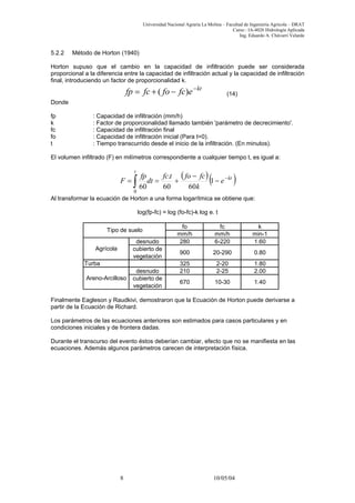 Universidad Nacional Agraria La Molina – Facultad de Ingeniería Agrícola – DRAT
Curso : IA-4026 Hidrología Aplicada
Ing. Eduardo A. Chávarri Velarde
5.2.2 Método de Horton (1940)
Horton supuso que el cambio en la capacidad de infiltración puede ser considerada
proporcional a la diferencia entre la capacidad de infiltración actual y la capacidad de infiltración
final, introduciendo un factor de proporcionalidad k.
kt
efcfofcfp −
−+= )( (14)
Donde
fp : Capacidad de infiltración (mm/h)
k : Factor de proporcionalidad llamado también 'parámetro de decrecimiento'.
fc : Capacidad de infiltración final
fo : Capacidad de infiltración inicial (Para t=0).
t : Tiempo transcurrido desde el inicio de la infiltración. (En minutos).
El volumen infiltrado (F) en milímetros correspondiente a cualquier tiempo t, es igual a:
( )( )kt
t
e
k
fcfotfc
dt
fp
F −
−
−
+== ∫ 1
6060
.
60
0
Al transformar la ecuación de Horton a una forma logarítmica se obtiene que:
log(fp-fc) = log (fo-fc)-k log e. t
fo fc k
mm/h mm/h min-1
desnudo 280 6-220 1.60
cubierto de
vegetación
900 20-290 0.80
Turba 325 2-20 1.80
desnudo 210 2-25 2.00
cubierto de
vegetación
670 10-30 1.40
Agrícola
Areno-Arcilloso
Tipo de suelo
Finalmente Eagleson y Raudkivi, demostraron que la Ecuación de Horton puede derivarse a
partir de la Ecuación de Richard.
Los parámetros de las ecuaciones anteriores son estimados para casos particulares y en
condiciones iniciales y de frontera dadas.
Durante el transcurso del evento éstos deberían cambiar, efecto que no se manifiesta en las
ecuaciones. Además algunos parámetros carecen de interpretación física.
8 10/05/04
 