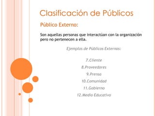 Clasificación de Públicos Público Externo: Son aquellas personas que interactúan con la organización pero no pertenecen a ella.   Ejemplos de Públicos Externos:   Cliente Proveedores Prensa Comunidad Gobierno Medio Educativo 
