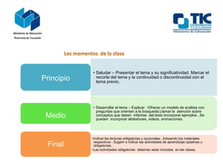 • Saludar – Presentar el tema y su significatividad. Marcar el
recorte del tema y la continuidad o discontinuidad con el
tema previo.
Principio
• Desarrollar el tema – Explicar -Ofrecer un modelo de análisis con
preguntas que orienten a la búsqueda.Llamar la atención sobre
conceptos que deben inferirse del texto.Incorporar ejemplos ,.Se
pueden incorporar slideshows, videos, animaciones.
Medio
•Indicar las lecturas obligatorias y opcionales , linkeando los materiales
respectivos . Sugerir e indicar las actividades de aprendizaje optativas u
obligatorias.
•Las actividades obligatorias deberían estar incluidas en las clases.
Final
 