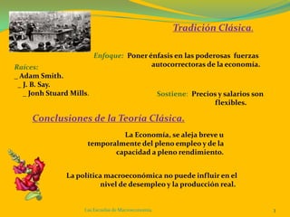 Las Escuelas de Macroeconomía.3Tradición Clásica.Enfoque:Poner énfasis en las poderosas  fuerzas 			autocorrectorasde la economía.Raíces: _ Adam Smith.  _ J. B. Say.     _ JonhStuardMills.Sostiene:  Precios y salarios son 		flexibles.Conclusiones de la Teoría Clásica.La Economía, se aleja breve u temporalmente del pleno empleo y de la  capacidad a pleno rendimiento.La política macroeconómica no puede influir en el nivel de desempleo y la producción real.