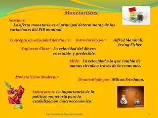 Las Escuelas de Macroeconomía.6Monetaristas.Sostiene:     La oferta monetaria es el principal determinante de las variaciones del PIB nominal.Concepto de velocidad del dinero:Introducido por:       Alfred Marshall. 		            Irving Fisher.Supuesto Clave: La velocidad del dinero 		es estable  y predecible.Mide:La velocidad a la que cambia de manoscircula a través de la economía.Monetarismo Moderno: Desarrollado por: Milton Friedman.Subrayaron:La importancia de la política monetaria para la  estabilización macroeconómica.