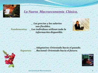 Las Escuelas de Macroeconomía.8La Nueva  Macroeconomía  Clásica._  Los precios y los salarios son flexibles.Fundamentos:_ Los individuos utilizan toda la información disponible._ Adaptativo: Orientado hacia el pasado.Supuesto:     _ Racional: Orientado hacia el futuro.