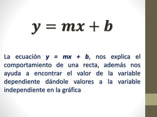 𝒚 = 𝒎𝒙 + 𝒃
La ecuación y = mx + b, nos explica el
comportamiento de una recta, además nos
ayuda a encontrar el valor de la variable
dependiente dándole valores a la variable
independiente en la gráfica
 