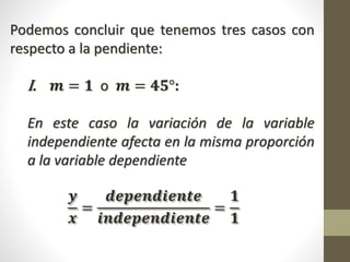 Podemos concluir que tenemos tres casos con
respecto a la pendiente:
I. 𝒎 = 𝟏 o 𝒎 = 𝟒𝟓°:
En este caso la variación de la variable
independiente afecta en la misma proporción
a la variable dependiente
𝒚
𝒙
=
𝒅𝒆𝒑𝒆𝒏𝒅𝒊𝒆𝒏𝒕𝒆
𝒊𝒏𝒅𝒆𝒑𝒆𝒏𝒅𝒊𝒆𝒏𝒕𝒆
=
𝟏
𝟏
 