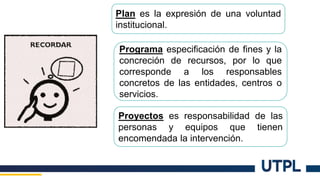 Programa especificación de fines y la
concreción de recursos, por lo que
corresponde a los responsables
concretos de las entidades, centros o
servicios.
Plan es la expresión de una voluntad
institucional.
Proyectos es responsabilidad de las
personas y equipos que tienen
encomendada la intervención.
 