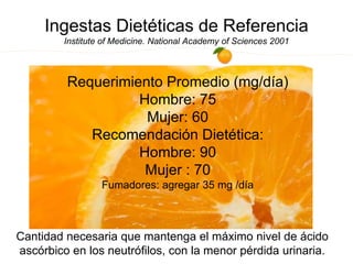 Ingestas Dietéticas de Referencia
Institute of Medicine. National Academy of Sciences 2001
Requerimiento Promedio (mg/día)
Hombre: 75
Mujer: 60
Recomendación Dietética:
Hombre: 90
Mujer : 70
Fumadores: agregar 35 mg /día
Cantidad necesaria que mantenga el máximo nivel de ácido
ascórbico en los neutrófilos, con la menor pérdida urinaria.
 