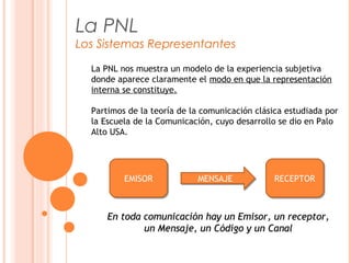 La PNL
Los Sistemas Representantes
La PNL nos muestra un modelo de la experiencia subjetiva
donde aparece claramente el modo en que la representación
interna se constituye.
Partimos de la teoría de la comunicación clásica estudiada por
la Escuela de la Comunicación, cuyo desarrollo se dio en Palo
Alto USA.
EMISOREMISOR RECEPTORRECEPTORMENSAJEMENSAJE
En toda comunicación hay un Emisor, un receptor,En toda comunicación hay un Emisor, un receptor,
un Mensaje, un Código y un Canalun Mensaje, un Código y un Canal
 