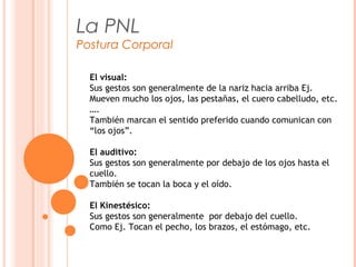 La PNL
Postura Corporal
El visual:
Sus gestos son generalmente de la nariz hacia arriba Ej.
Mueven mucho los ojos, las pestañas, el cuero cabelludo, etc.
….
También marcan el sentido preferido cuando comunican con
“los ojos”.
El auditivo:
Sus gestos son generalmente por debajo de los ojos hasta el
cuello.
También se tocan la boca y el oído.
El Kinestésico:
Sus gestos son generalmente  por debajo del cuello.
Como Ej. Tocan el pecho, los brazos, el estómago, etc.
 