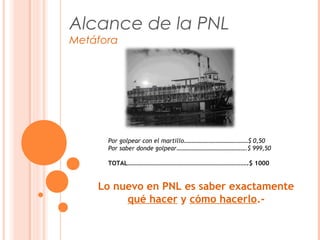 Por golpear con el martillo……………………………………$ 0,50
Por saber donde golpear……………………………………….$ 999,50
TOTAL…………………………………………………………………….$ 1000
Alcance de la PNL
Metáfora
Lo nuevo en PNL es saber exactamente
qué hacer y cómo hacerlo.-
 