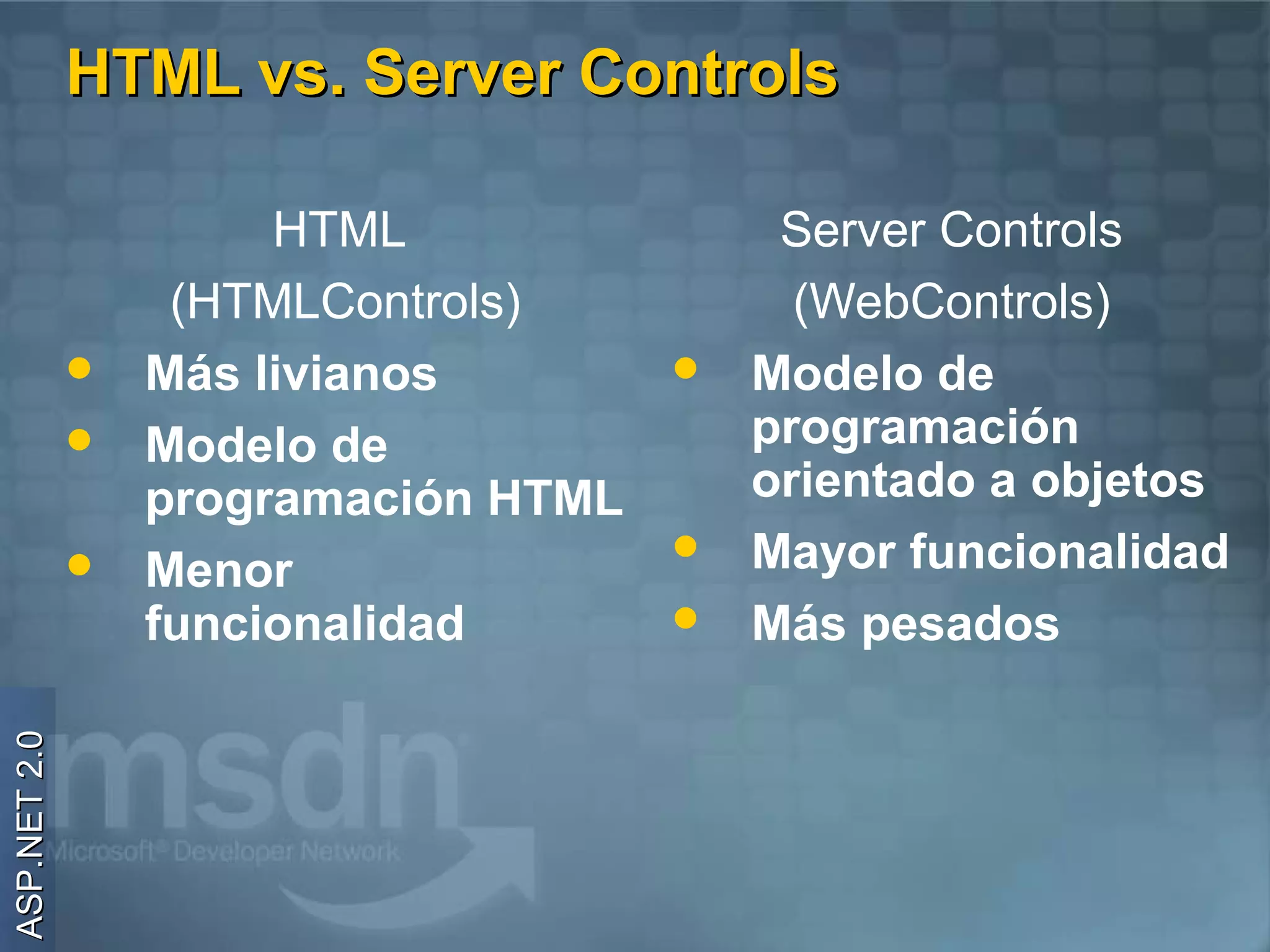 HTML vs. Server Controls

                       HTML                Server Controls
                   (HTMLControls)           (WebControls)
                 Más livianos           Modelo de
                 Modelo de               programación
                  programación HTML       orientado a objetos
                 Menor
                                         Mayor funcionalidad
                  funcionalidad          Más pesados
ASP.NET 2.0
 
