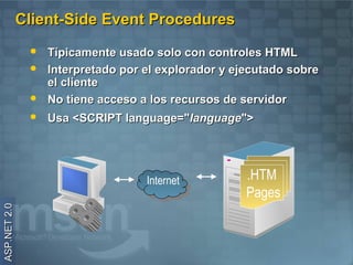 Client-Side Event Procedures
                  Típicamente usado solo con controles HTML
                  Interpretado por el explorador y ejecutado sobre
                   el cliente
                  No tiene acceso a los recursos de servidor
                  Usa <SCRIPT language="language">




                                    Internet          .HTM
                                                      Pages
ASP.NET 2.0
 