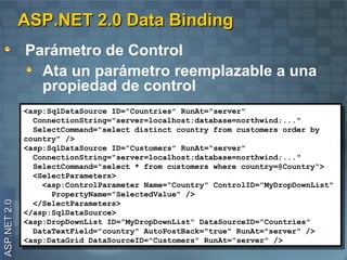 ASP.NET 2.0 Data Binding
              Parámetro de Control
                Ata un parámetro reemplazable a una
                propiedad de control
              <asp:SqlDataSource ID="Countries" RunAt="server"
               <asp:SqlDataSource ID="Countries" RunAt="server"
                ConnectionString="server=localhost;database=northwind;..."
                 ConnectionString="server=localhost;database=northwind;..."
                SelectCommand="select distinct country from customers order by
                 SelectCommand="select distinct country from customers order by
              country" />
               country" />
              <asp:SqlDataSource ID="Customers" RunAt="server"
               <asp:SqlDataSource ID="Customers" RunAt="server"
                ConnectionString="server=localhost;database=northwind;..."
                 ConnectionString="server=localhost;database=northwind;..."
                SelectCommand="select * from customers where country=@Country">
                 SelectCommand="select * from customers where country=@Country">
                <SelectParameters>
                 <SelectParameters>
                  <asp:ControlParameter Name="Country" ControlID="MyDropDownList"
                   <asp:ControlParameter Name="Country" ControlID="MyDropDownList"
                    PropertyName="SelectedValue" />
                     PropertyName="SelectedValue" />
ASP.NET 2.0




                </SelectParameters>
                 </SelectParameters>
              </asp:SqlDataSource>
               </asp:SqlDataSource>
              <asp:DropDownList ID="MyDropDownList" DataSourceID="Countries"
               <asp:DropDownList ID="MyDropDownList" DataSourceID="Countries"
                DataTextField="country" AutoPostBack="true" RunAt="server" />
                 DataTextField="country" AutoPostBack="true" RunAt="server" />
              <asp:DataGrid DataSourceID="Customers" RunAt="server" />
               <asp:DataGrid DataSourceID="Customers" RunAt="server" />
 
