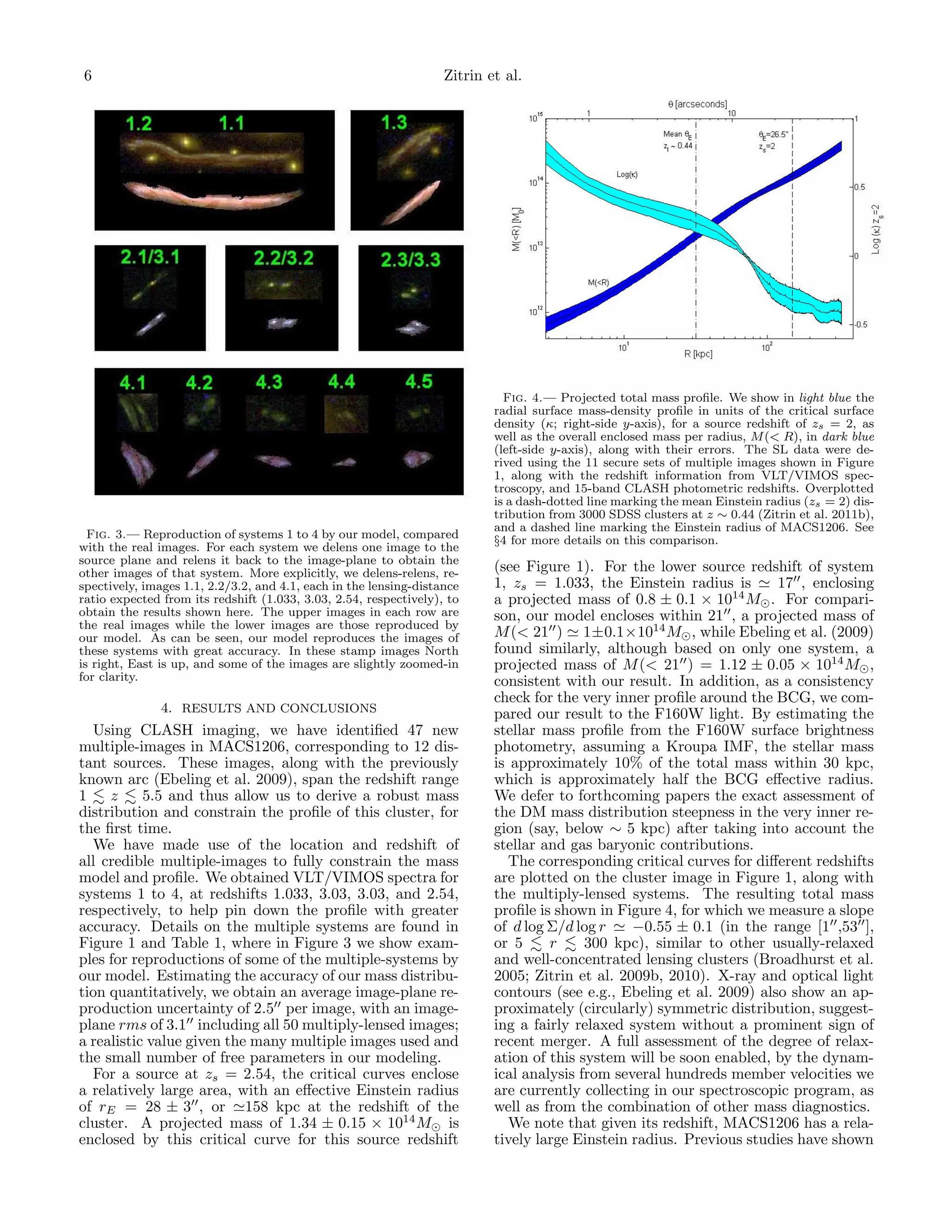 6                                                                  Zitrin et al.




                                                                             Fig. 4.— Projected total mass proﬁle. We show in light blue the
                                                                           radial surface mass-density proﬁle in units of the critical surface
                                                                           density (κ; right-side y-axis), for a source redshift of zs = 2, as
                                                                           well as the overall enclosed mass per radius, M (< R), in dark blue
                                                                           (left-side y-axis), along with their errors. The SL data were de-
                                                                           rived using the 11 secure sets of multiple images shown in Figure
                                                                           1, along with the redshift information from VLT/VIMOS spec-
                                                                           troscopy, and 15-band CLASH photometric redshifts. Overplotted
                                                                           is a dash-dotted line marking the mean Einstein radius (zs = 2) dis-
                                                                           tribution from 3000 SDSS clusters at z ∼ 0.44 (Zitrin et al. 2011b),
                                                                           and a dashed line marking the Einstein radius of MACS1206. See
  Fig. 3.— Reproduction of systems 1 to 4 by our model, compared           §4 for more details on this comparison.
with the real images. For each system we delens one image to the
source plane and relens it back to the image-plane to obtain the
other images of that system. More explicitly, we delens-relens, re-        (see Figure 1). For the lower source redshift of system
spectively, images 1.1, 2.2/3.2, and 4.1, each in the lensing-distance     1, zs = 1.033, the Einstein radius is       17 , enclosing
ratio expected from its redshift (1.033, 3.03, 2.54, respectively), to     a projected mass of 0.8 ± 0.1 × 1014 M . For compari-
obtain the results shown here. The upper images in each row are            son, our model encloses within 21 , a projected mass of
the real images while the lower images are those reproduced by
our model. As can be seen, our model reproduces the images of              M (< 21 ) 1±0.1×1014 M , while Ebeling et al. (2009)
these systems with great accuracy. In these stamp images North             found similarly, although based on only one system, a
is right, East is up, and some of the images are slightly zoomed-in        projected mass of M (< 21 ) = 1.12 ± 0.05 × 1014 M ,
for clarity.                                                               consistent with our result. In addition, as a consistency
                                                                           check for the very inner proﬁle around the BCG, we com-
               4. RESULTS AND CONCLUSIONS                                  pared our result to the F160W light. By estimating the
  Using CLASH imaging, we have identiﬁed 47 new                            stellar mass proﬁle from the F160W surface brightness
multiple-images in MACS1206, corresponding to 12 dis-                      photometry, assuming a Kroupa IMF, the stellar mass
tant sources. These images, along with the previously                      is approximately 10% of the total mass within 30 kpc,
known arc (Ebeling et al. 2009), span the redshift range                   which is approximately half the BCG eﬀective radius.
1    z     5.5 and thus allow us to derive a robust mass                   We defer to forthcoming papers the exact assessment of
distribution and constrain the proﬁle of this cluster, for                 the DM mass distribution steepness in the very inner re-
the ﬁrst time.                                                             gion (say, below ∼ 5 kpc) after taking into account the
  We have made use of the location and redshift of                         stellar and gas baryonic contributions.
all credible multiple-images to fully constrain the mass                      The corresponding critical curves for diﬀerent redshifts
model and proﬁle. We obtained VLT/VIMOS spectra for                        are plotted on the cluster image in Figure 1, along with
systems 1 to 4, at redshifts 1.033, 3.03, 3.03, and 2.54,                  the multiply-lensed systems. The resulting total mass
respectively, to help pin down the proﬁle with greater                     proﬁle is shown in Figure 4, for which we measure a slope
accuracy. Details on the multiple systems are found in                     of d log Σ/d log r    −0.55 ± 0.1 (in the range [1 ,53 ],
Figure 1 and Table 1, where in Figure 3 we show exam-                      or 5     r     300 kpc), similar to other usually-relaxed
ples for reproductions of some of the multiple-systems by                  and well-concentrated lensing clusters (Broadhurst et al.
our model. Estimating the accuracy of our mass distribu-                   2005; Zitrin et al. 2009b, 2010). X-ray and optical light
tion quantitatively, we obtain an average image-plane re-                  contours (see e.g., Ebeling et al. 2009) also show an ap-
production uncertainty of 2.5 per image, with an image-                    proximately (circularly) symmetric distribution, suggest-
plane rms of 3.1 including all 50 multiply-lensed images;                  ing a fairly relaxed system without a prominent sign of
a realistic value given the many multiple images used and                  recent merger. A full assessment of the degree of relax-
the small number of free parameters in our modeling.                       ation of this system will be soon enabled, by the dynam-
  For a source at zs = 2.54, the critical curves enclose                   ical analysis from several hundreds member velocities we
a relatively large area, with an eﬀective Einstein radius                  are currently collecting in our spectroscopic program, as
of rE = 28 ± 3 , or 158 kpc at the redshift of the                         well as from the combination of other mass diagnostics.
cluster. A projected mass of 1.34 ± 0.15 × 1014 M is                          We note that given its redshift, MACS1206 has a rela-
enclosed by this critical curve for this source redshift                   tively large Einstein radius. Previous studies have shown
 