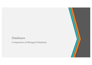Databases
Comparison of Managed Databases
 