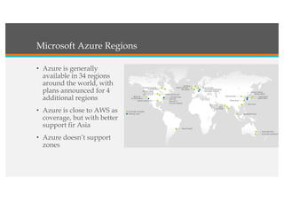 Microsoft Azure Regions
• Azure is generally
available in 34 regions
around the world, with
plans announced for 4
additional regions
• Azure is close to AWS as
coverage, but with better
support fir Asia
• Azure doesn’t support
zones
 