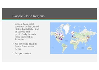 Google Cloud Regions
• Google has a solid
coverage in the United
States, but falls behind
in Europe and,
particularly, in Asia
(only one spot in
Taiwan)
• No coverage at all in
South America and
Africa
• Supports zones
 