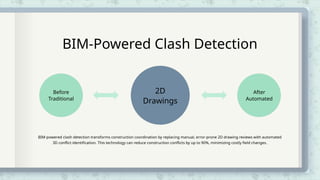 Clash Detection & Design Optimization through BIM | PPTX