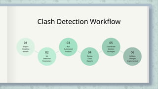 Clash Detection & Design Optimization through BIM | PPTX