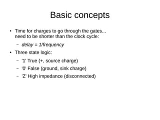 Basic concepts
● Time for charges to go through the gates...
need to be shorter than the clock cycle:
– delay = 1/frequency
● Three state logic:
– '1' True (+, source charge)
– '0' False (ground, sink charge)
– 'Z' High impedance (disconnected)
 