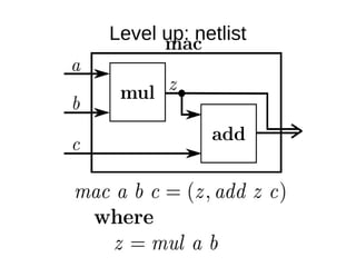 Level up: netlist
 