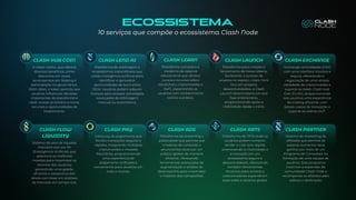 ECOSSISTEMA
10 serviços que compõe o ecossistema Clash Node
Plataforma de arbitragem e
empréstimos instantâneos que
utiliza inteligência artificial para
identificar e aproveitar
oportunidades de lucro entre
DEXs. Usuários podem adquirir
licenças para acessar estratégias
avançadas de arbitragem
manual ou automática.
CLASH LEND AI
CLASH HUB COIN
O token nativo, que oferece
diversos benefícios, como
descontos em taxas,
recompensas em Staking e
participação na governança.
Além disso, o token permite aos
usuários influenciar decisões
importantes da plataforma e
obter acesso prioritário a novos
recursos e oportunidades de
investimento.
Plataforma completa e
moderna de sistema
educacional que oferece
cursos e recursos sobre
blockchain, criptomoedas e
DeFi, capacitando os
usuários com conhecimento
teórico e prático.
CLASH LEARN
Plataforma para criação e
lançamento de novos tokens,
facilitando o sucesso de
projetos no espaço cripto. Com
foco em projetos
descentralizados, a Clash
Launch listará tokens em sua
fase embrionária,
proporcionando apoio e
visibilidade desde o início.
CLASH LAUNCH CLASH EXCHANGE
Exchange centralizada (CEX)
com uma interface intuitiva e
segura, oferecendo a
negociação de uma ampla
variedade de criptomoedas e
suporte ao token Clash Hub
Coin (CLHC), proporcionando
aos usuários uma experiência
de trading eficiente, com
baixos custos de transação e
suporte ao cliente 24/7.
Sistema de marketing de
afiliados que permite às
pessoas aumentar seus
ganhos por meio de um
Programa de Comissões na
formação de uma equipe de
usuários. Este programa
incentiva a expansão da
comunidade Clash Node e
recompensa os afiliados pelo
esforço e dedicação.
CLASH PARTNER
CLASH PAY
Gateway de pagamento que
facilita transações seguras e
rápidas, integrando múltiplas
criptomoedas e moedas
fiduciárias, proporcionando
uma experiência de
pagamento unificada e
conveniente para usuários em
todo o mundo.
CLASH ADS
Plataforma de streaming e
publicidade que permite aos
criadores de conteúdo e
anunciantes alcançar um
público global de maneira
eficiente, oferecendo
ferramentas avançadas de
segmentação e análise de
desempenho para maximizar
o impacto das campanhas.
CLASH ARTS
Plataforma de NFTs onde os
usuários podem comprar,
vender e criar arte digital,
promovendo a criatividade e
a inovação em um
ecossistema seguro e
descentralizado, oferecendo
também ferramentas
intuitivas para artistas e
colecionadores expandirem
suas redes e alcance global.
CLASH FLOW
LIQUIDITY
Sistema de pool de liquidez
impulsionado por IA
(Inteligência Artificial) que
seleciona as melhores
moedas para maximizar os
retornos dos usuários,
garantindo uma gestão
eficiente e adaptativa dos
ativos com base em análises
de mercado em tempo real.
 
