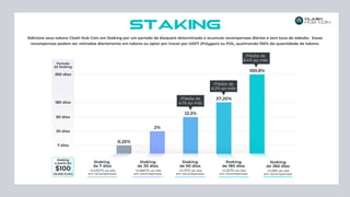 Período
de Staking
360 dias
180 dias
90 dias
30 dias
7 dias
0.25%
2%
12.3%
37.20%
100.8%
~0.0357% ao dia
em recompensas
Média de
8.4% ao mês
~0.0667% ao dia
em recompensas
~0.137% ao dia
em recompensas
~0.207% ao dia
em recompensas
Staking
de 7 dias
Staking
de 30 dias
Staking
de 90 dias
Staking
de 180 dias
Staking
de 360 dias
~0.28% ao dia
em recompensas
Média de
6.2% ao mês
Média de
4.1% ao mês
Adicione seus tokens Clash Hub Coin em Staking por um período de bloqueio determinado e acumule recompensas diárias e sem taxa de adesão. Essas
recompensas podem ser retiradas diariamente em tokens ou optar por trocar por USDT (Polygon) ou POL, queimando 100% da quantidade de tokens.
STAKING
Staking
a partir de:
$100
(10,000 CLHC)
 