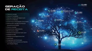 geração
de receita
Taxas de Licenças
Taxas de Transações
Staking e Queima de Tokens CLHC
Sistema de Afiliados
Governança e Participação Comunitária
Staking para Liquidez nos Pools de
Empréstimos da AAVE
Pools de Liquidez
Empréstimos Colateralizados
Rendimentos no DeFi
Plataforma Educacional Clash Learn
Plataforma ADS
Plataforma de Pagamentos DeFi
Launchpad
Integrações com Exchanges
Tecnologia para Empréstimos Rápidos
com Moeda Própria
 