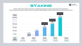 Staking
Periods
360 days
180 days
90 days
30 days
7 days
0.25%
2%
12.3%
37.20%
100.8%
~0.0357%
daily rewards
Average of 8.4%
per month
~0.0667%
daily rewards
~0.137% daily
rewards
~0.207% daily
rewards
7-Day
Staking
30-Day
Staking
90-Day
Staking
180-Day
Staking
360-Day
Staking
~0.28% daily
rewards
Average of 6.2%
per month
Average of 4.1%
per month
Add your Clash Hub Coin tokens to staking for a specified lock period and accumulate daily rewards with no joining fee.
These rewards can be withdrawn daily in tokens or exchanged for USDT (Polygon) or Matic, burning 100% of the withdrawn token amount.
STAKING
Staking
from:
$100
(10,000 CLHC)
 
